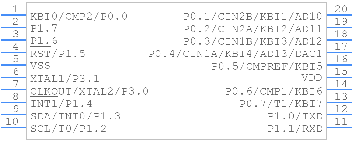 P89LPC925FDH,529 - NXP - PCB symbol