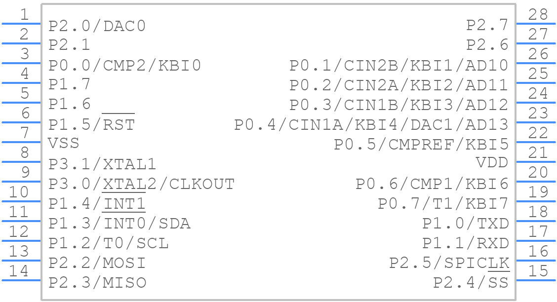 P89LPC933FDH,529 - NXP - PCB symbol