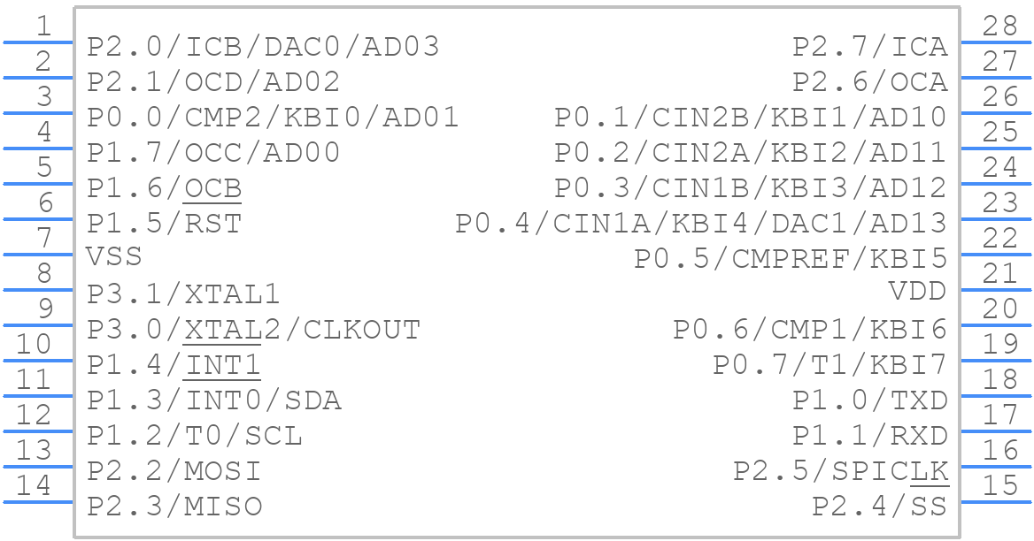 P89LPC935FDH - NXP - PCB symbol