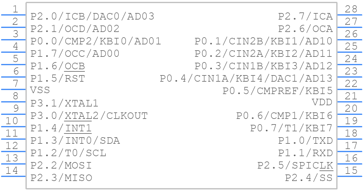 P89LPC935FDH,529 - NXP - PCB symbol