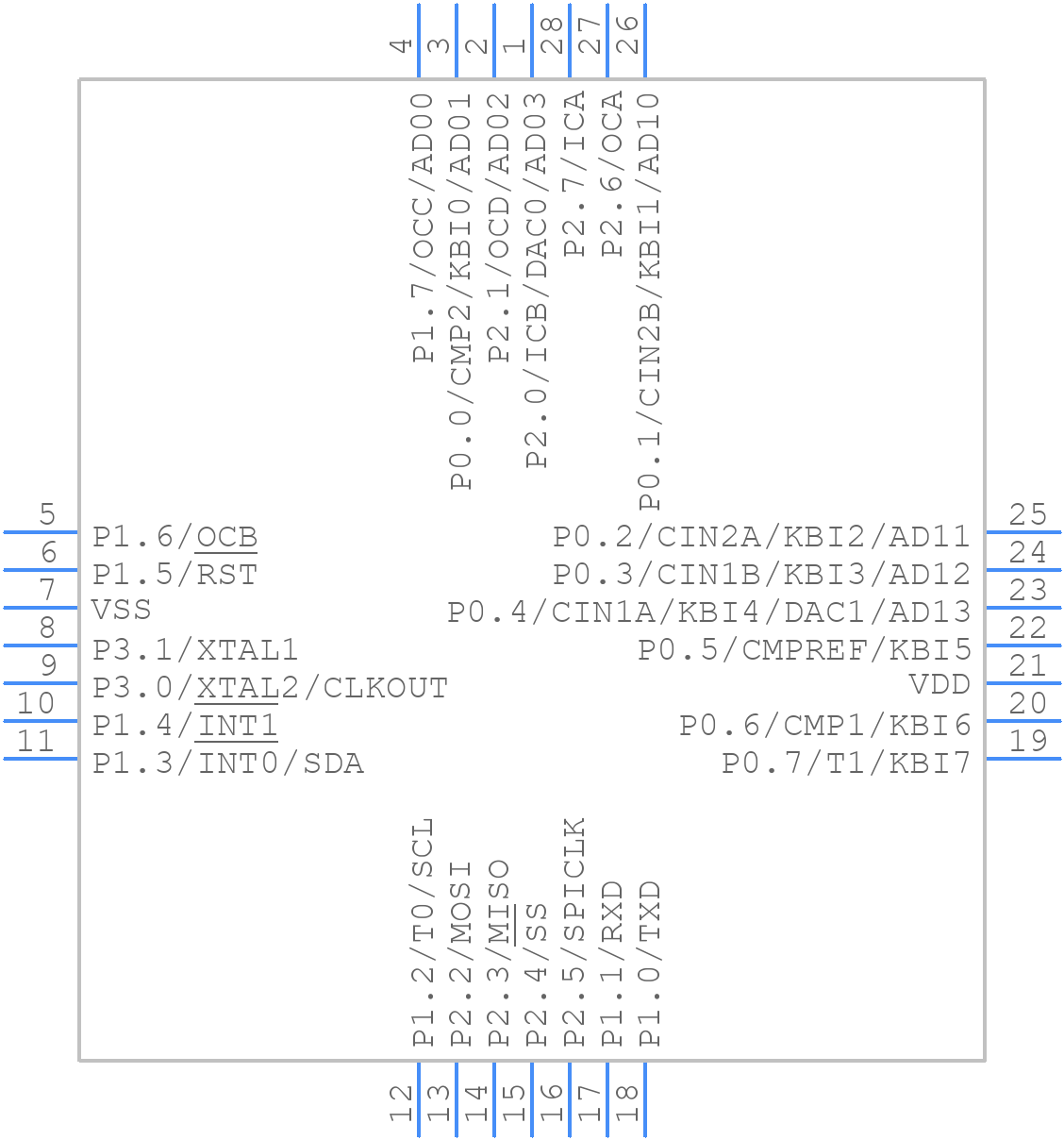 P89LPC936FA - NXP - PCB symbol