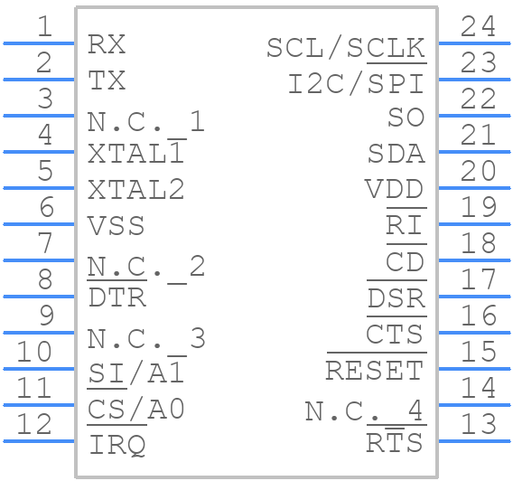 SC16IS850LIPW,112 - NXP - PCB symbol