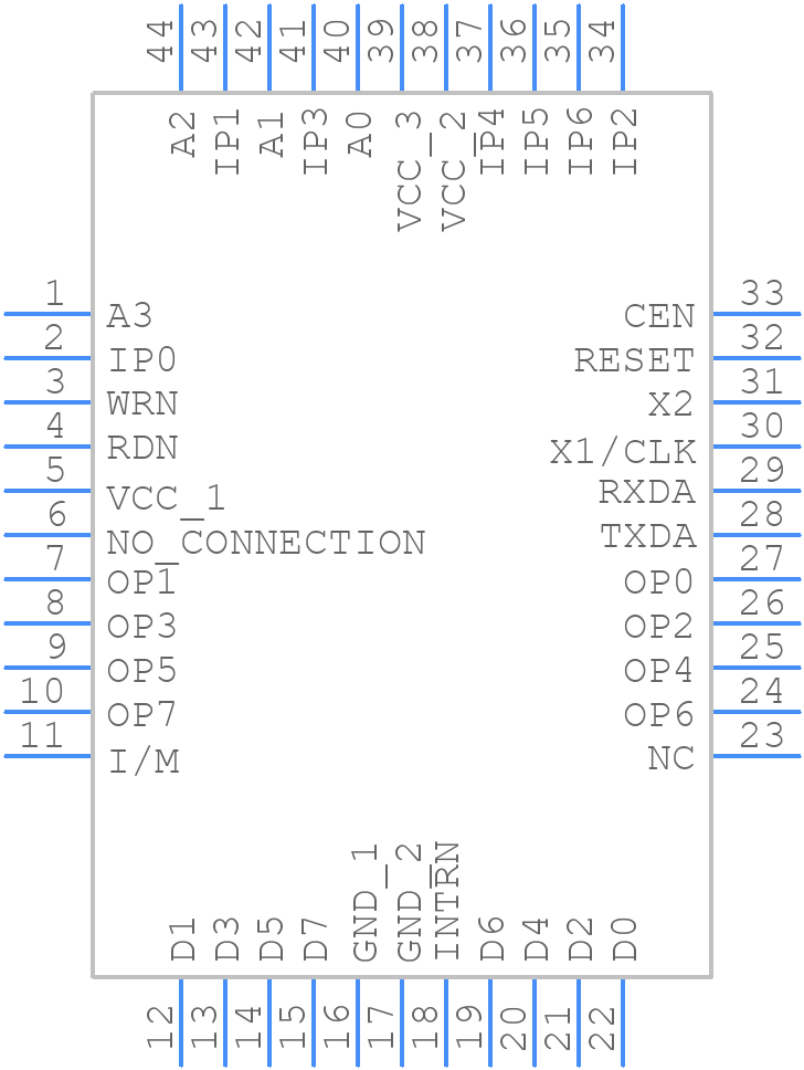SC28L91A1B,551 - NXP - PCB symbol