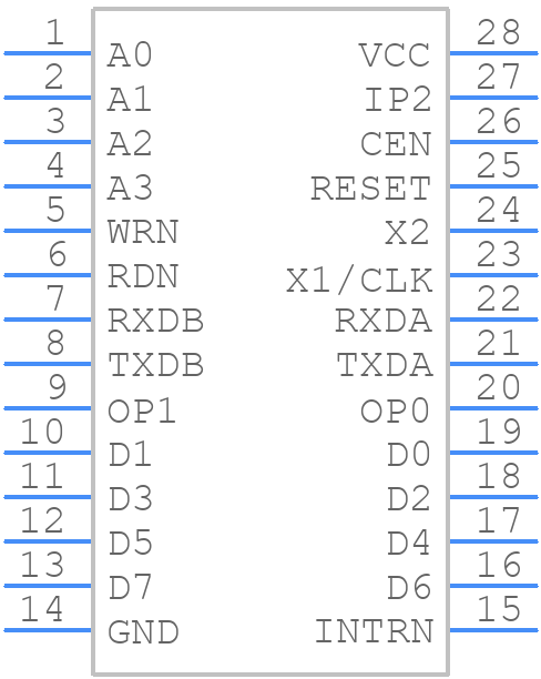 SCC2692AC1N28,129 - NXP - PCB symbol