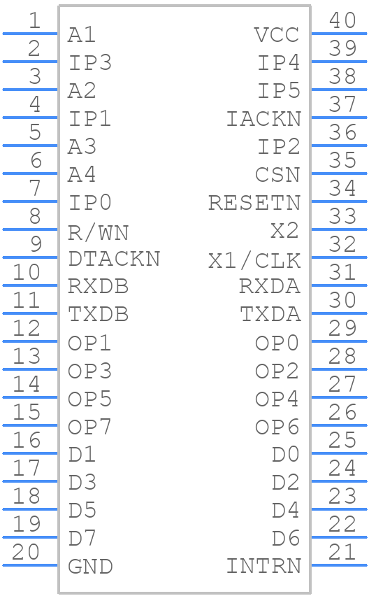 SCC68692C1N40,602 - NXP - PCB symbol