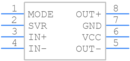 TDA8541T/N1,112 - NXP - PCB symbol