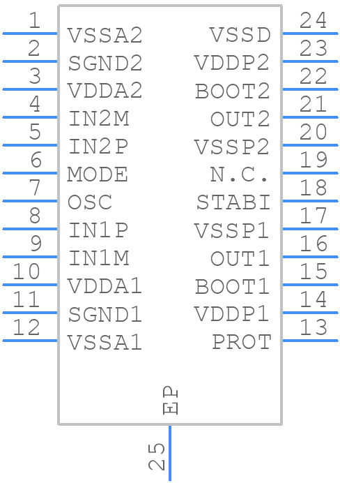 TDA8920BTH - NXP - PCB symbol