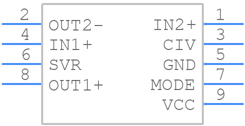 TFA9843J/N1,112 - NXP - PCB symbol