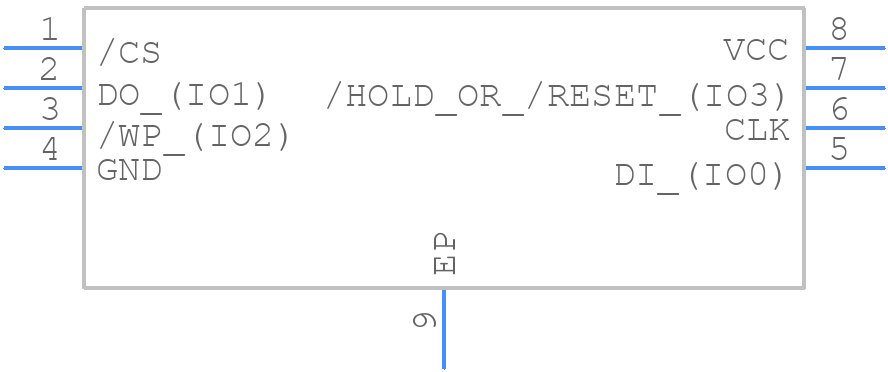W25Q128JVPIN - Winbond - PCB symbol