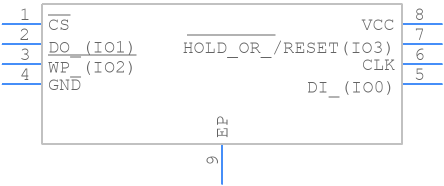 W25Q16JWZPIM - Winbond - PCB symbol