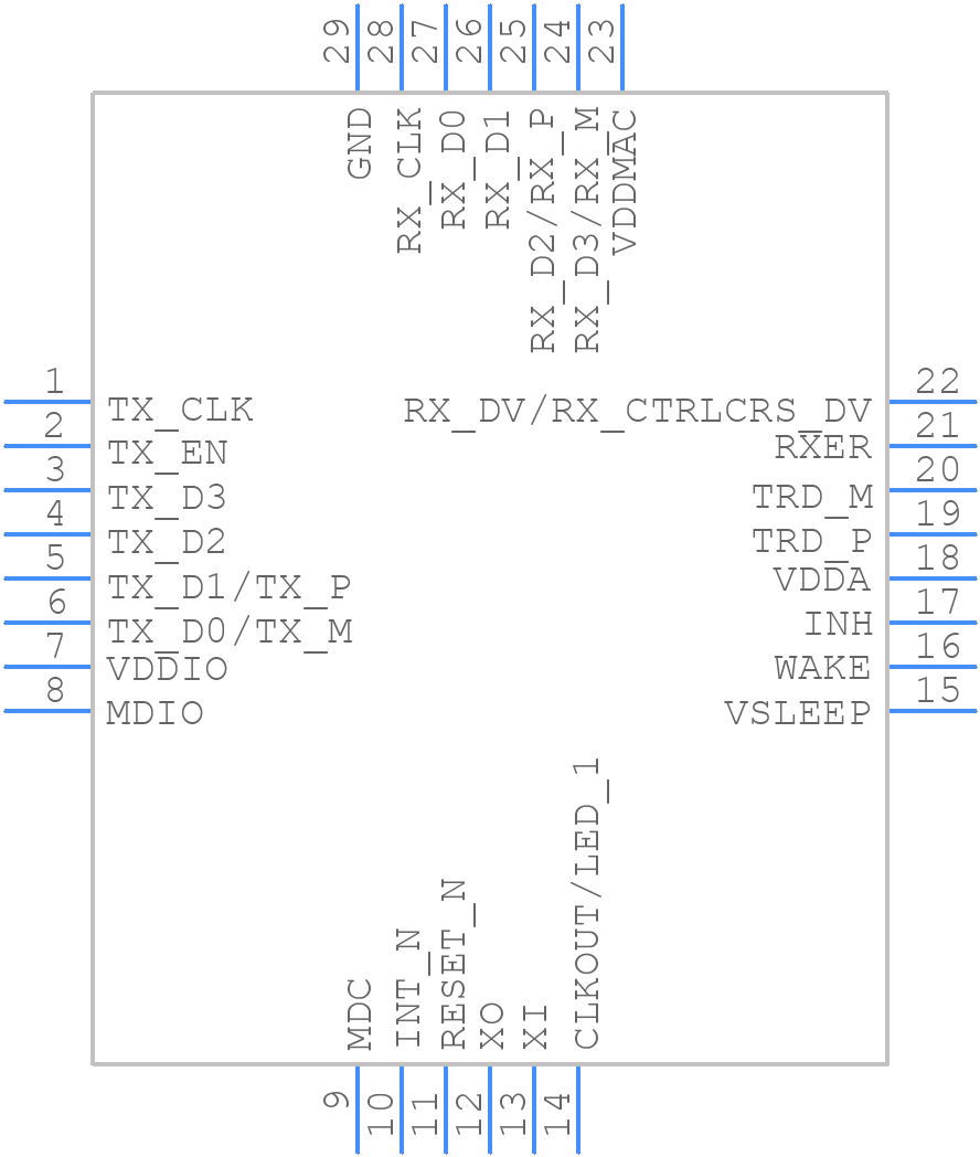 DP83TC813RRHFRQ1 - Texas Instruments - PCB symbol