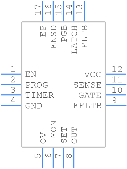 TPS24720RGTT - Texas Instruments - PCB symbol