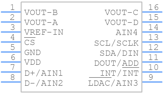 ADT7516ARQZ - Analog Devices - PCB symbol
