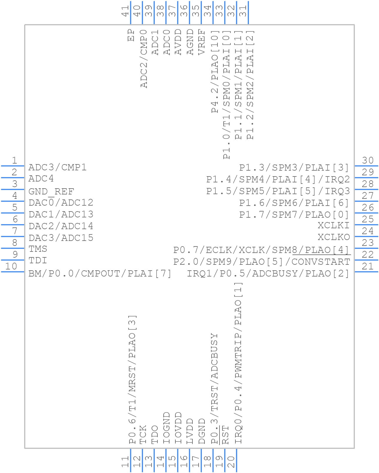 ADUC7020BCPZ62 - Analog Devices - PCB symbol