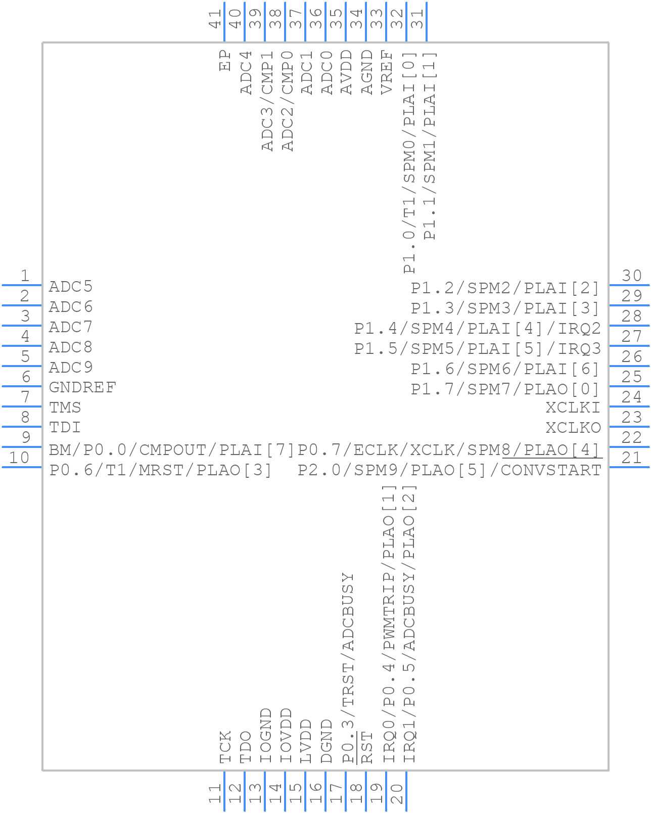 ADUC7022BCPZ32 - Analog Devices - PCB symbol
