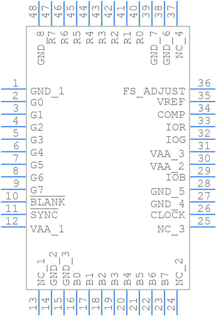 ADV7120KSTZ50 - Analog Devices - PCB symbol