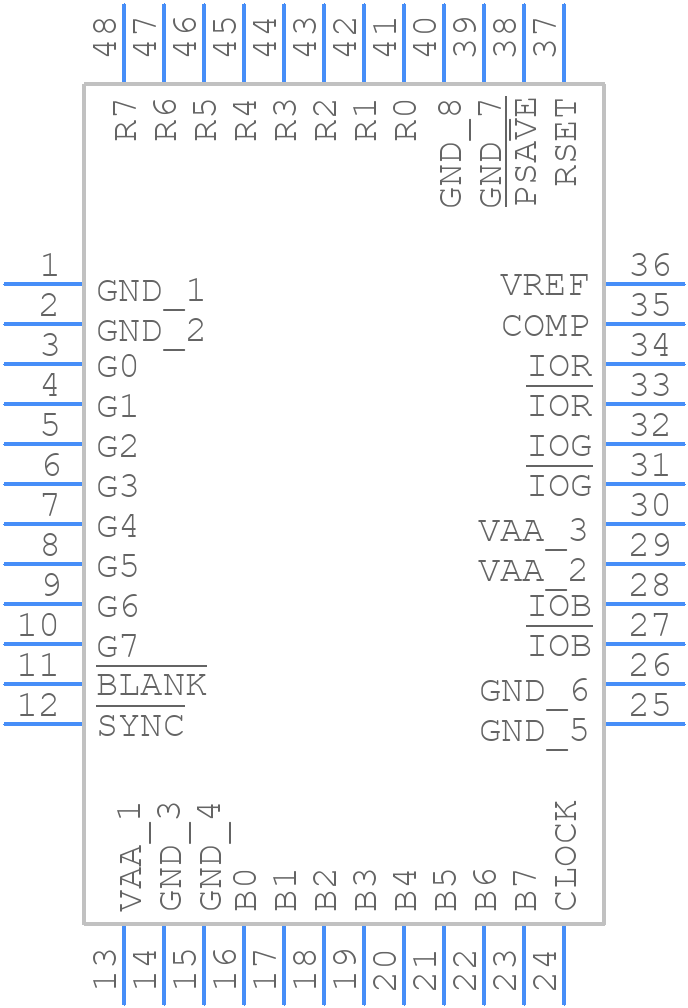 ADV7125JSTZ240 - Analog Devices - PCB symbol