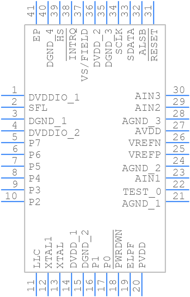 ADV7180BCPZ - Analog Devices - PCB symbol