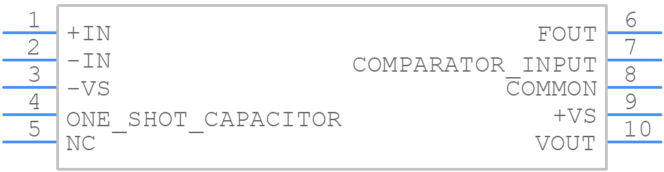 ADVFC32SH - Analog Devices - PCB symbol