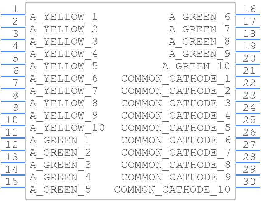 GUGUYX10D - SunLED - PCB symbol
