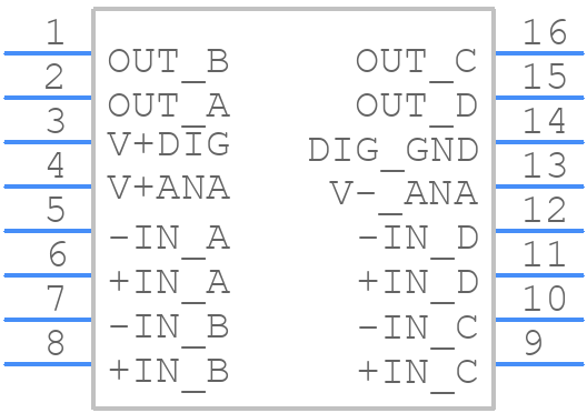 CMP401GSZ - Analog Devices - PCB symbol