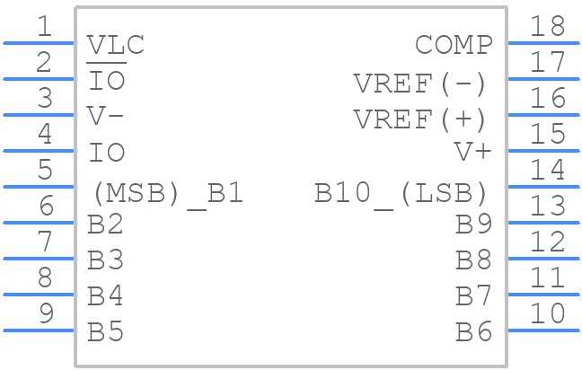 DAC10GSZ - Analog Devices - PCB symbol