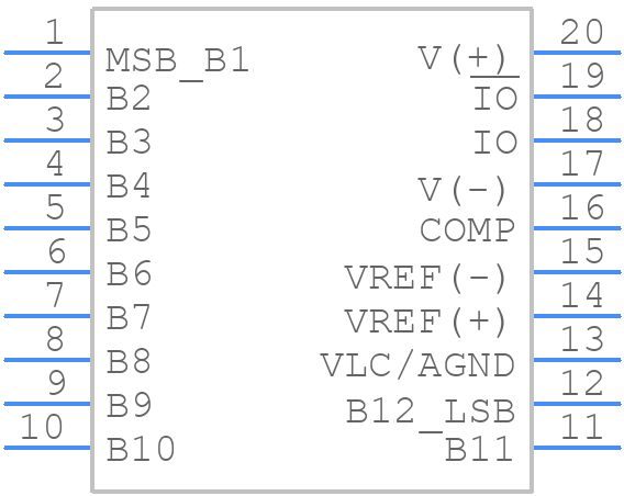 DAC312HPZ - Analog Devices - PCB symbol