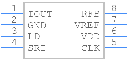 DAC8043A1FSZ - Analog Devices - PCB symbol