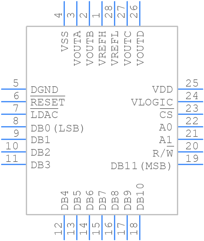 DAC8413FPCZ - Analog Devices - PCB symbol