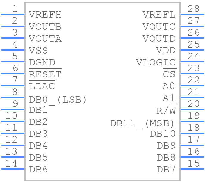DAC8413FPZ - Analog Devices - PCB symbol