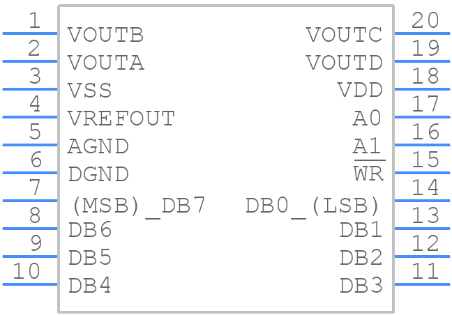 DAC8426FPZ - Analog Devices - PCB symbol