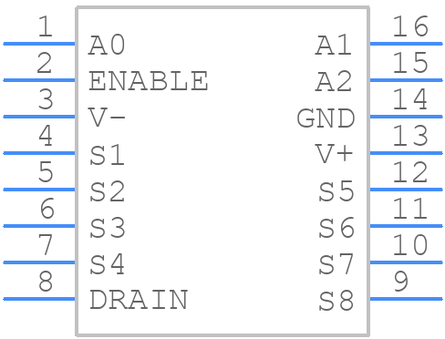 MUX08FSZ - Analog Devices - PCB symbol