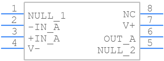OP196GSZ - Analog Devices - PCB symbol
