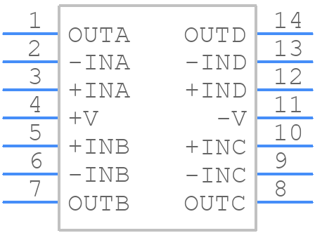 OP491GSZ - Analog Devices - PCB symbol