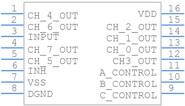 SMP08FSZ - Analog Devices - PCB symbol
