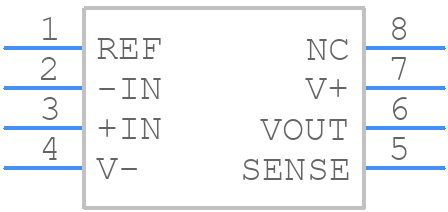 SSM2143PZ - Analog Devices - PCB symbol