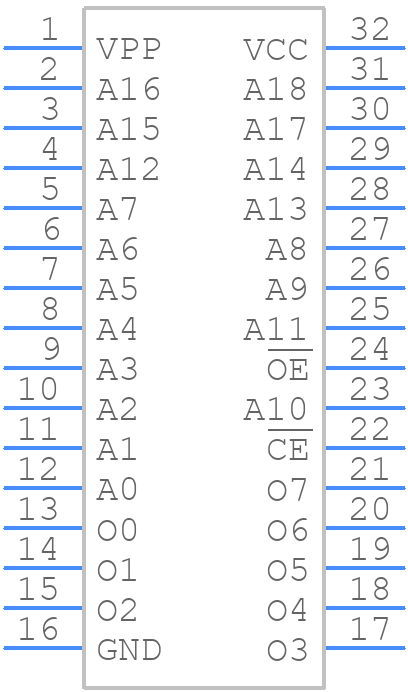 AT27C040-70PU - Microchip - PCB symbol
