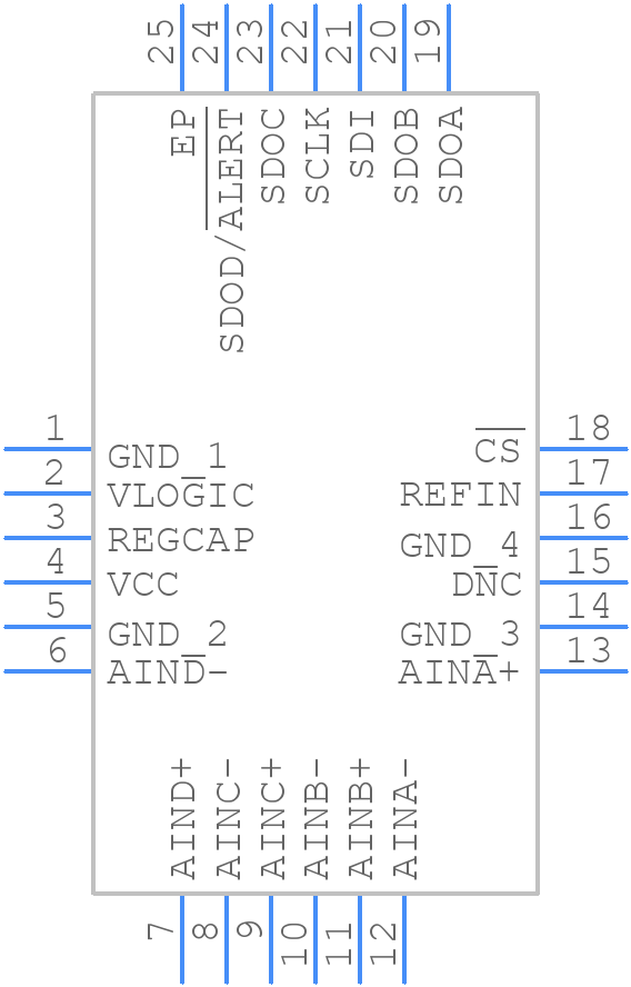 AD7380-4BCPZ-RL - Analog Devices - PCB symbol