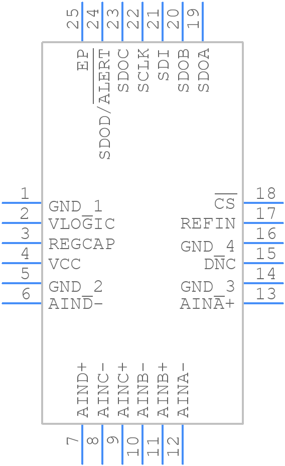 AD7380-4BCPZ-RL7 - Analog Devices - PCB symbol