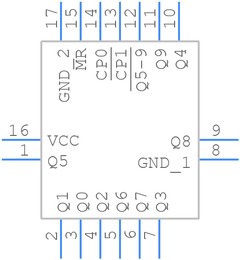 74HCT4017BQ-Q100X - Nexperia - PCB symbol