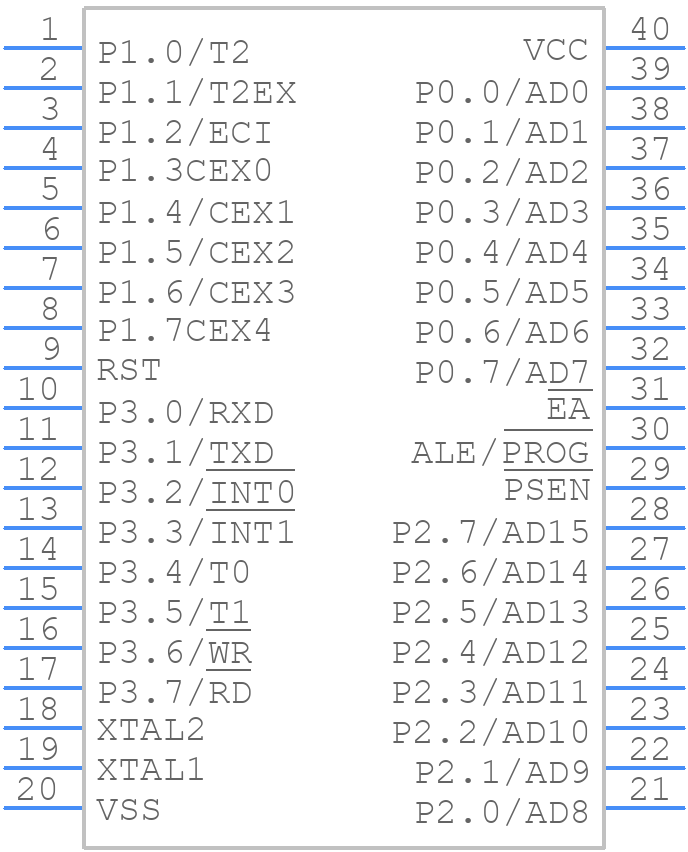 AT80C51RD2-3CSUM - Microchip - PCB symbol
