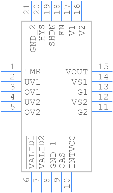 LTC4418IUF#PBF - Analog Devices - PCB symbol