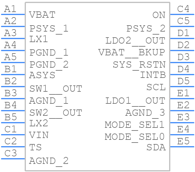 PCA9420UK - NXP - PCB symbol