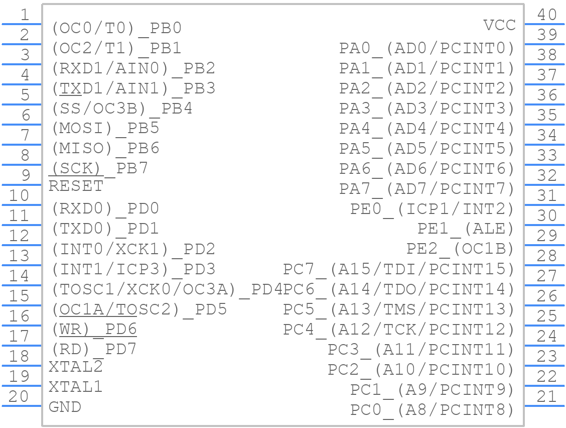 ATMEGA162V-8PU - Microchip - PCB symbol
