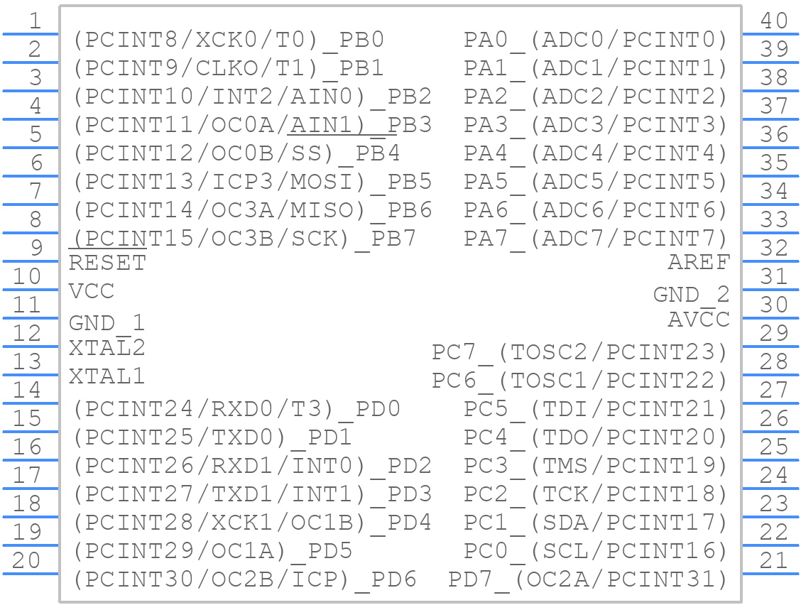 ATMEGA164PA-PU - Microchip - PCB symbol