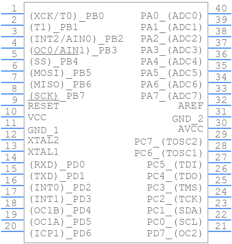 ATMEGA16A-PU - Microchip - PCB symbol
