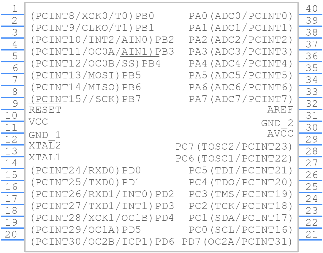 ATMEGA324P-20PU - Microchip - PCB symbol