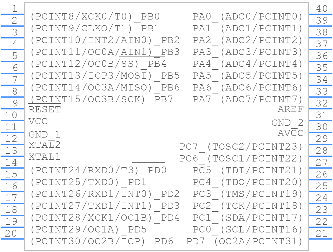 ATMEGA644PA-PU - Microchip - PCB symbol