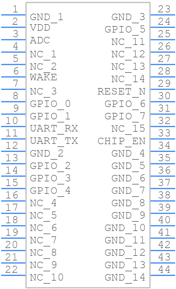 AMW037-1.4.0R - Silicon Labs - PCB symbol