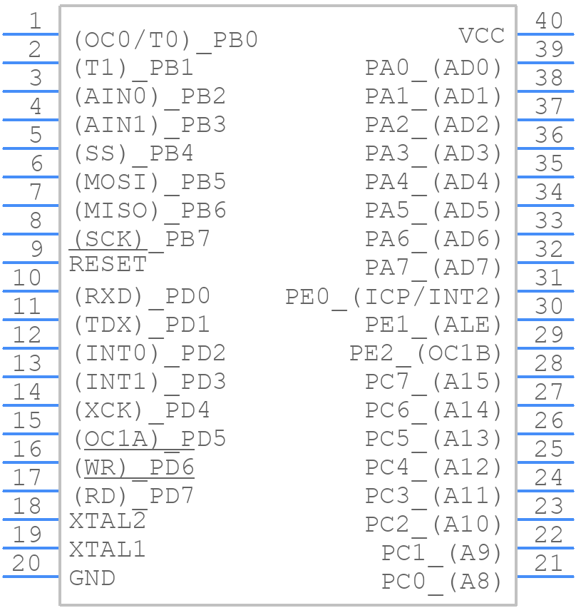 ATMEGA8515-16PU - Microchip - PCB symbol